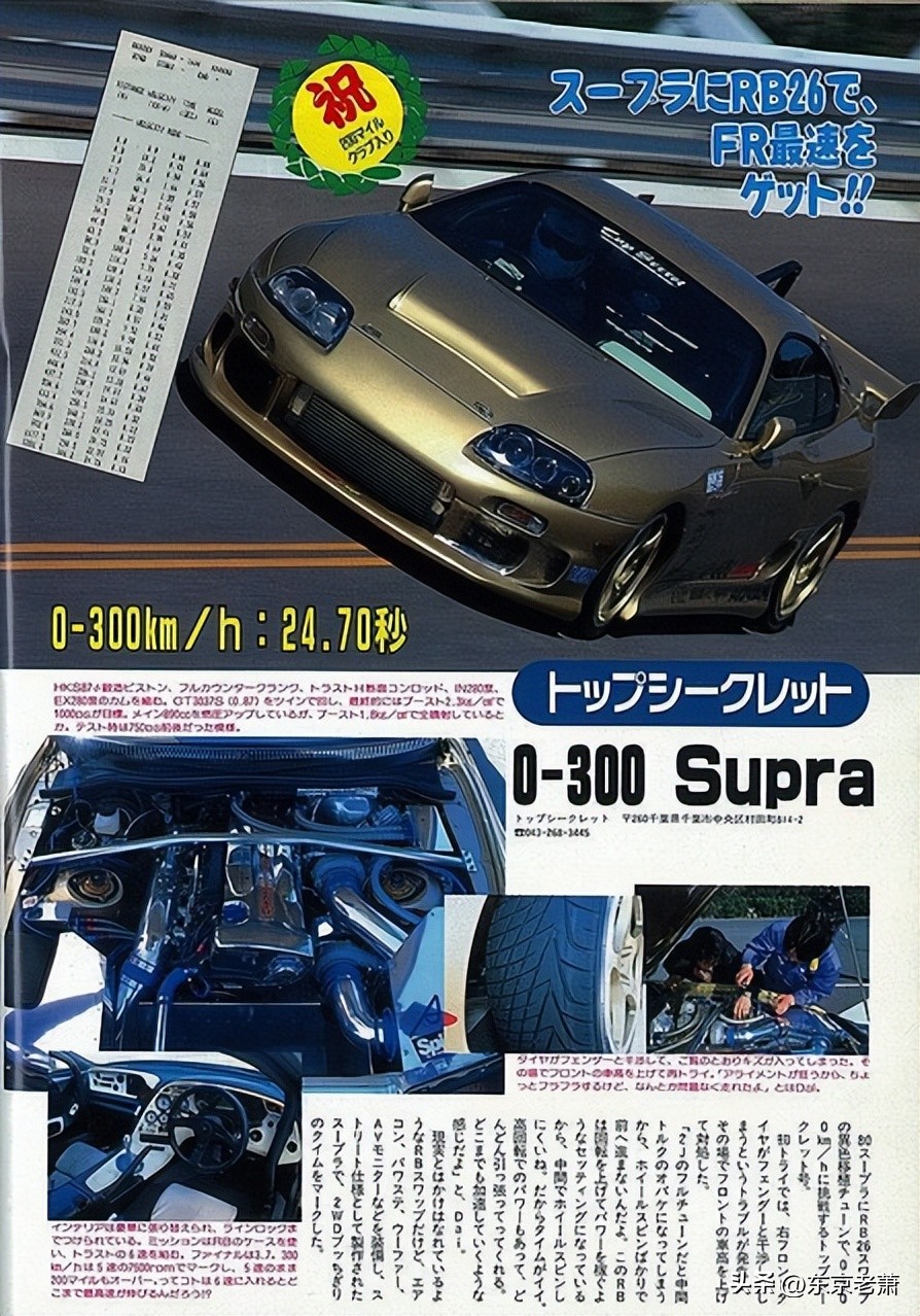 世界第一超速犯——湾岸魅影380km/h的男人