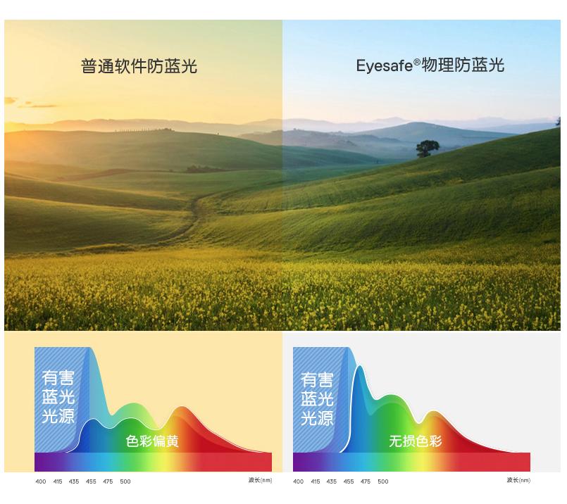 戴尔xps13二合一价位,戴尔xps13-9310二合一