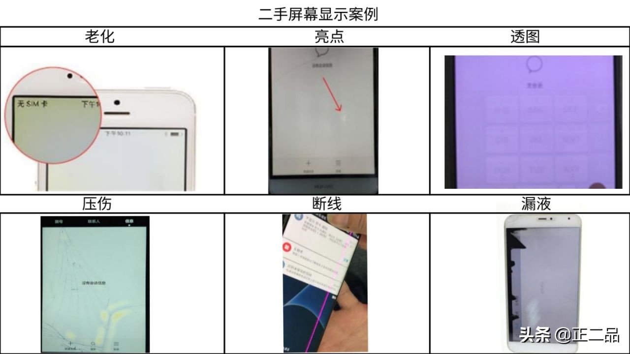 2022二手ipad怎么选,二手入门级ipad哪款值得入手