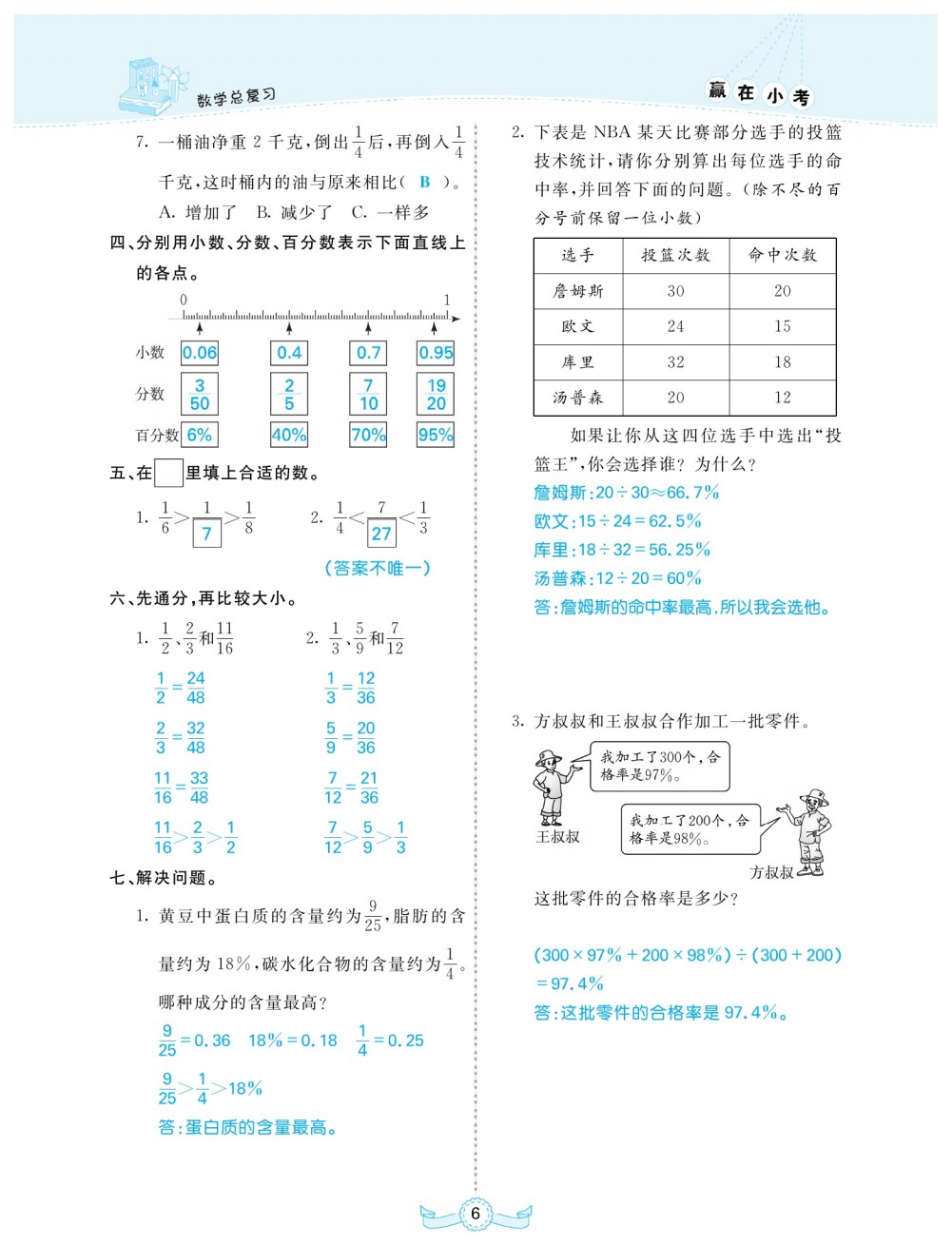 小升初数学总复习必背知识点归纳,小升初数学必考知识点重点归纳