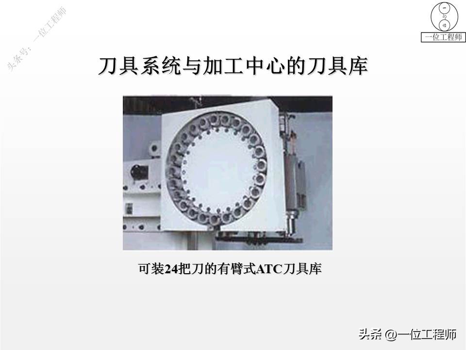 数控各种刀具型号和用途,数控4角钨钢刀