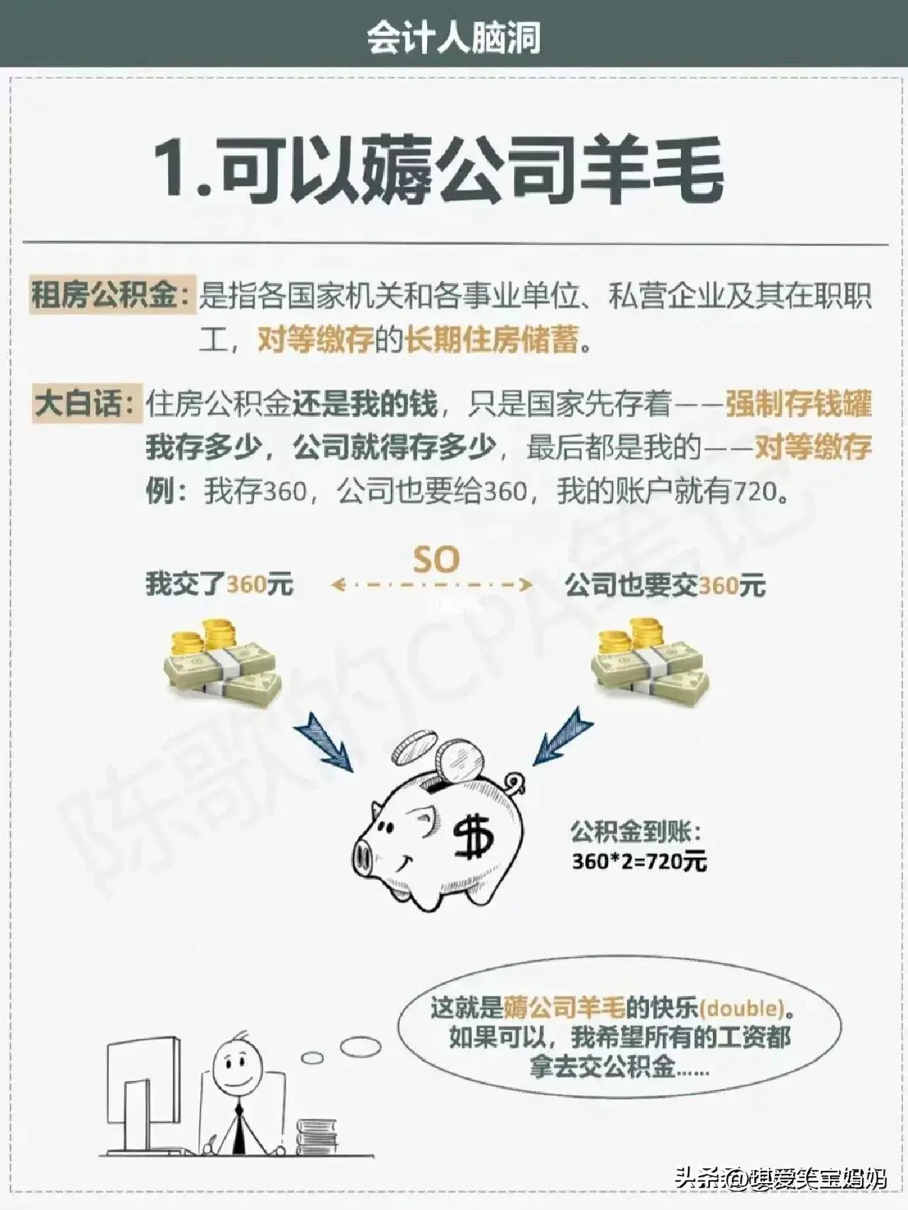 法定公积金和任意公积金用途,住房公积金有什么用途和价值
