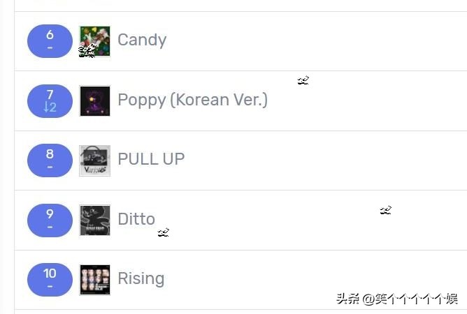 230224七天里韩网搜索很多的歌曲，STAYC三连冠，BOYSPLANET大涨