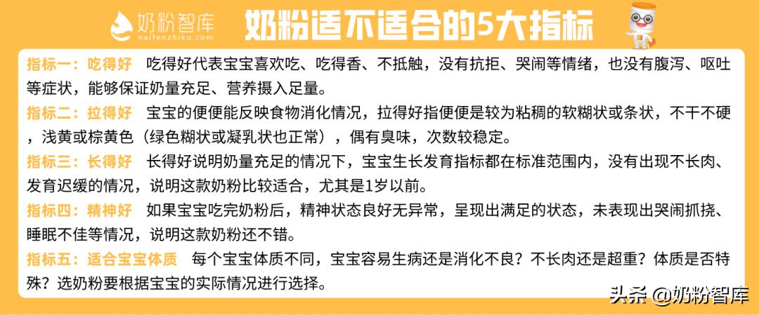 奶粉怎么分阶段最合适,奶粉这么多怎么选