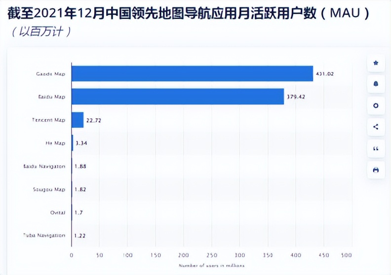 搜狗停止运行是什么问题,搜狗地图下架了吗