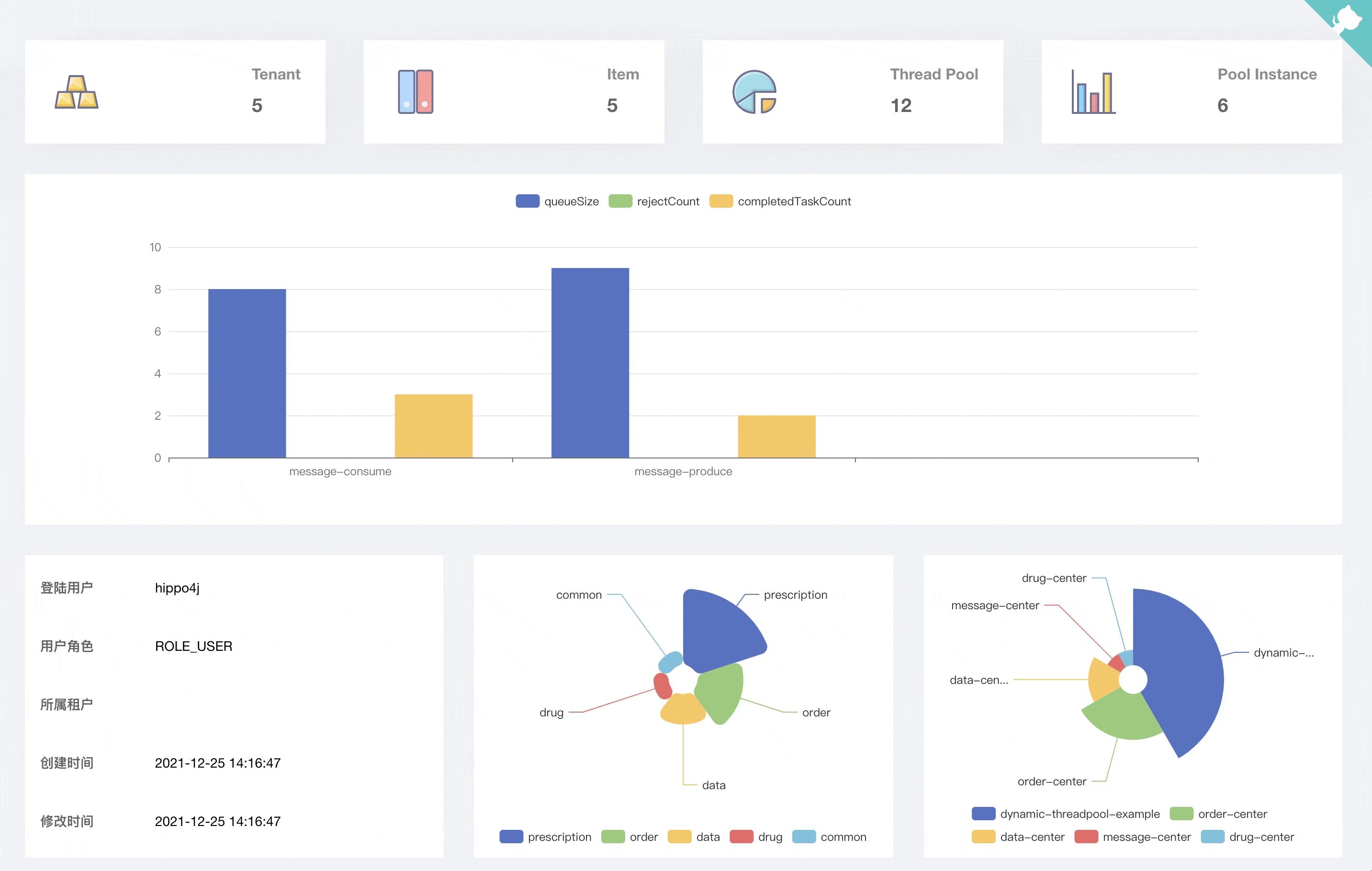 并发编程线程池的源码,并发编程线程池源码