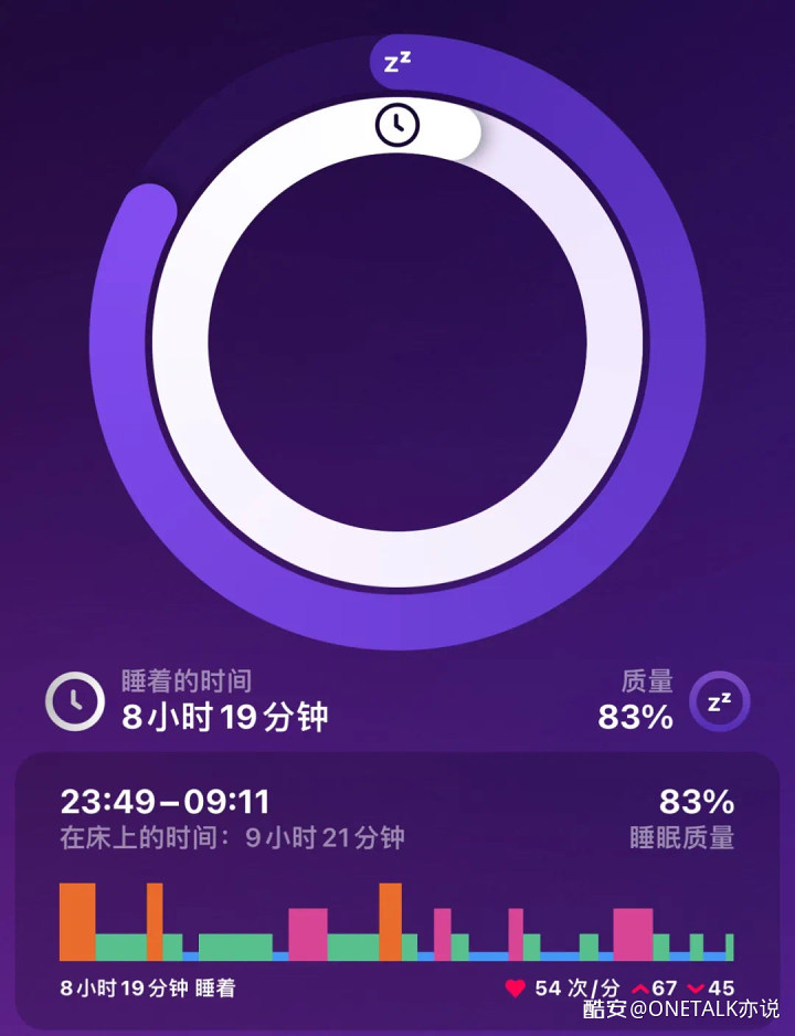 苹果watchseries7参数配置详细,苹果watchseries7功能介绍