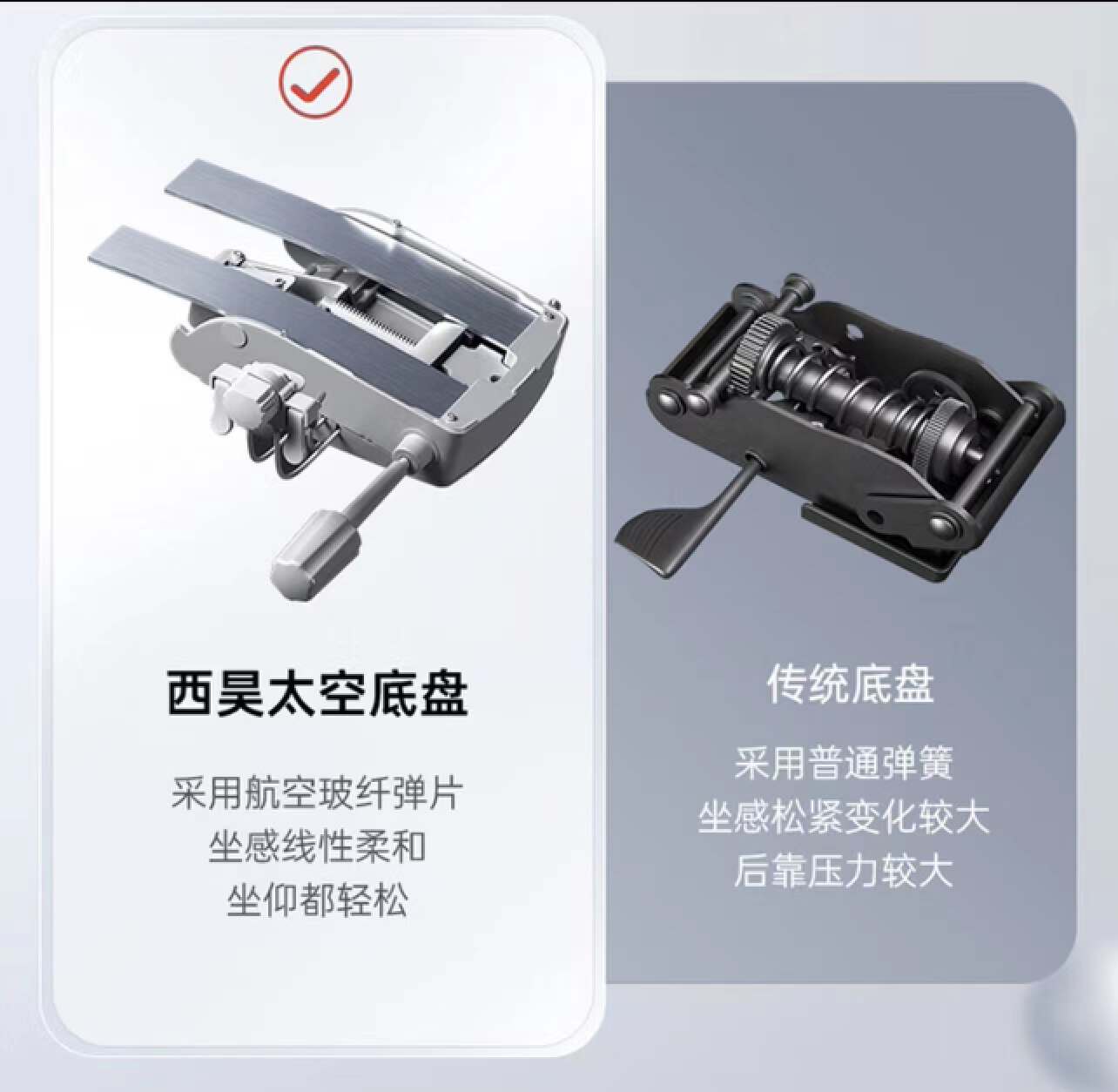 和西昊s300一模一样的椅子,西昊s300和蝴蝶椅