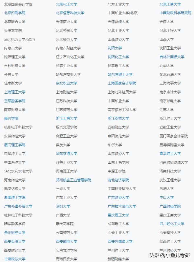 专硕考研最好考的十大专业,读研最好的专硕专业