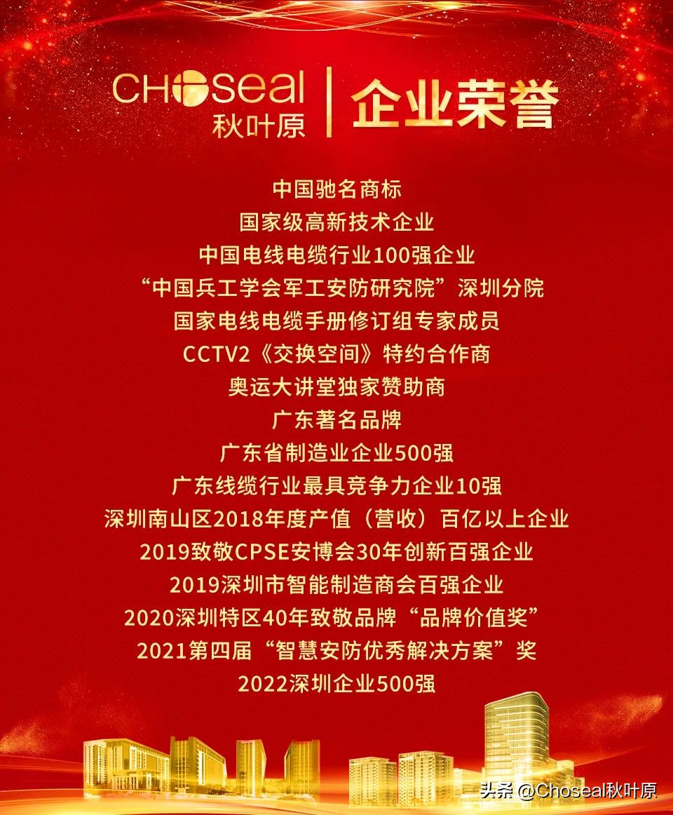 「科普」学会这三招，轻松选购合适自己的网线