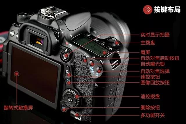 佳能相机70d快门设置,佳能相机70d拍视频教学