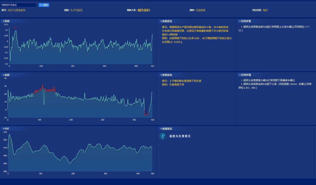 喜报获得金奖,喜报省特等奖