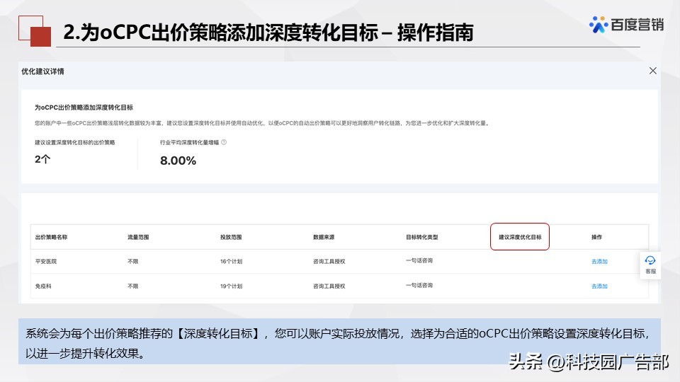 百度搜索推广优化中心产品介绍