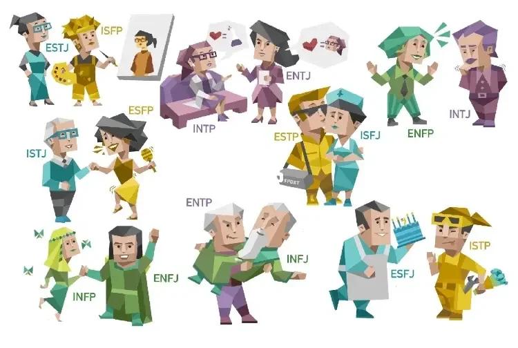 全文最全的MBTI测试解说，如何运用于网文小说的人物塑造【人设】