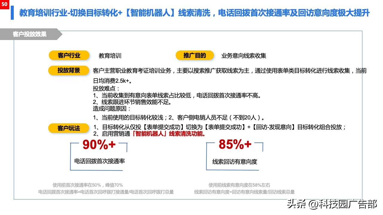 百度广告精准推广,百度打广告具体怎么做才能效果好