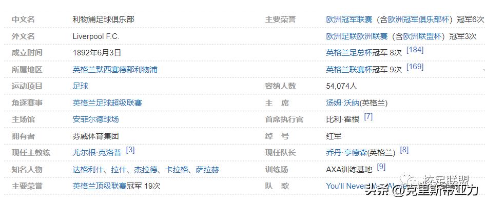 世界俱乐部大全,世界俱乐部排行榜足球