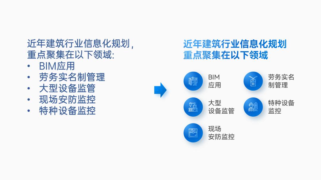 ppt大纲里编辑文字回车不能增加页,ppt领导修改后忘记特殊标记