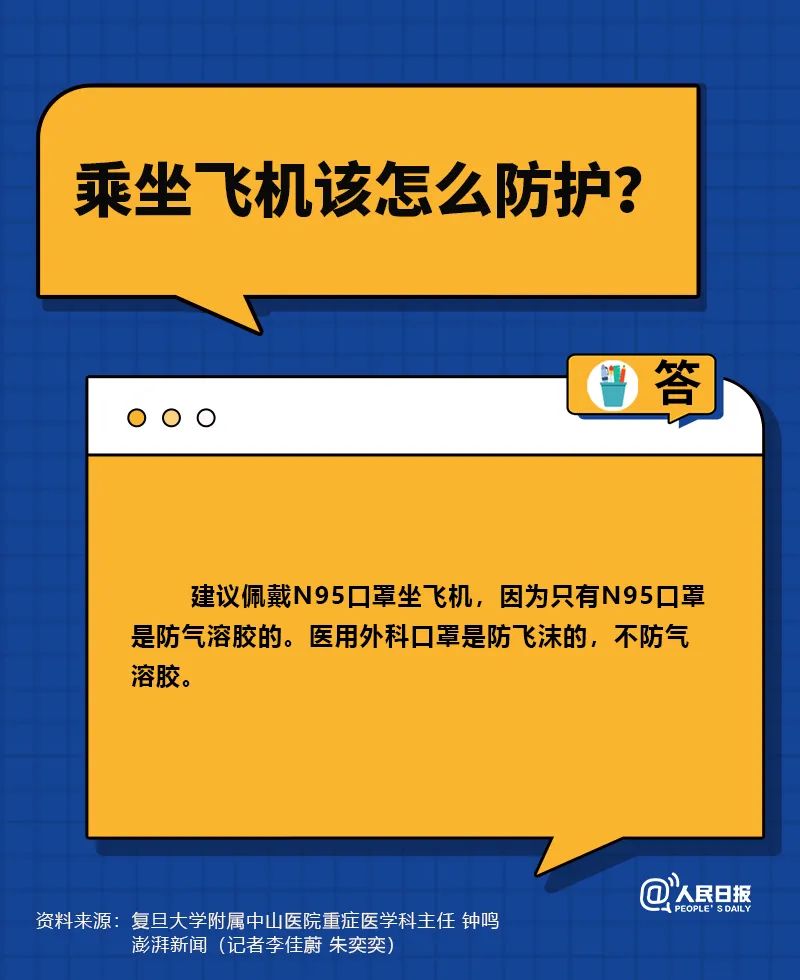 上海曝光4起干部违规!白肺与原始毒株有关?没阳的跟“阳康”一起上班会被传染吗?国家移民管理局最新公告