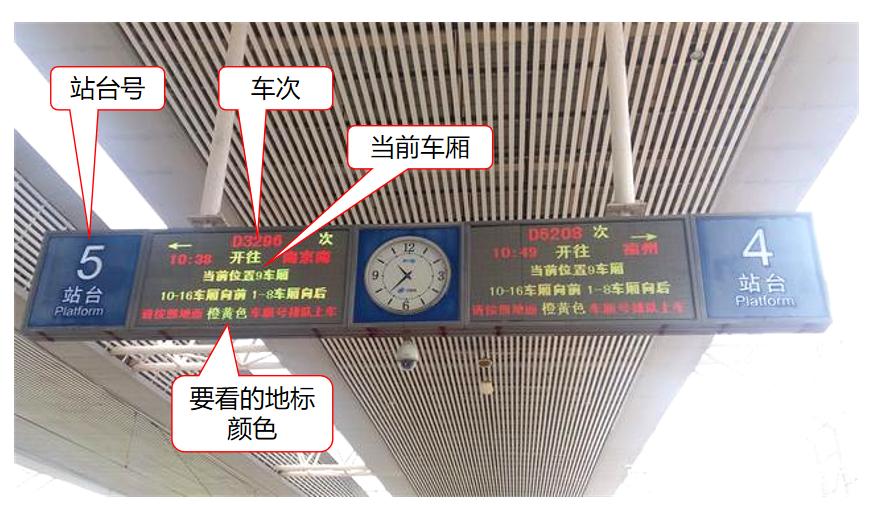 老年人坐高铁有什么方便进站的,老年人坐高铁需要注意什么