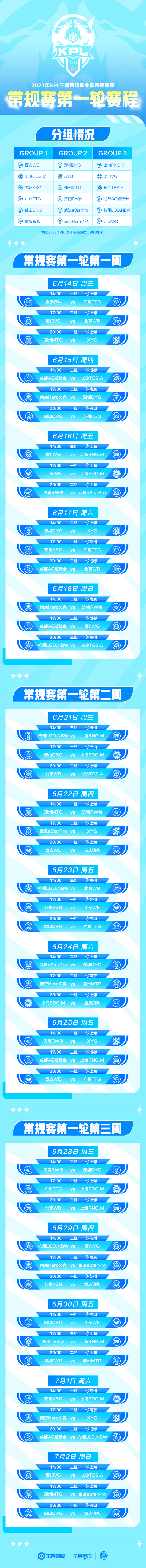 ttg狼队总决赛赛前放狠话,夏季赛ttg晋级赛4比1狼队