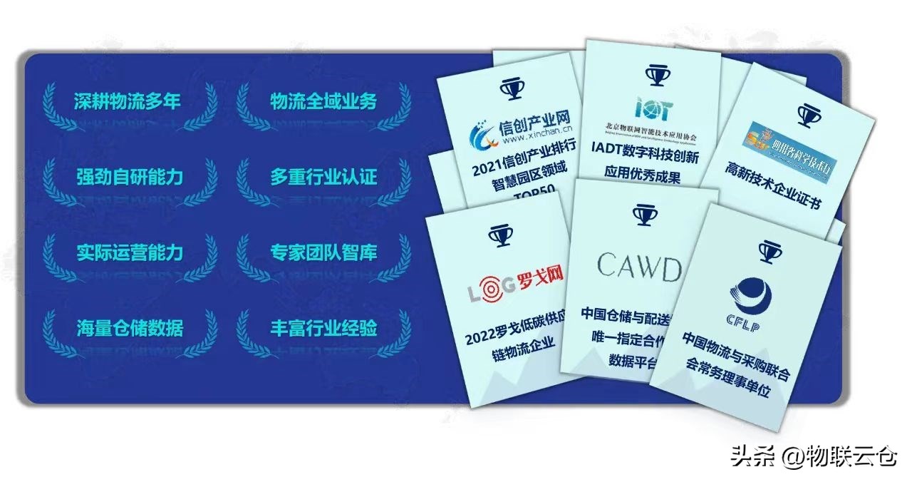 智慧物流园区仓配一体化案例,智慧仓储物流园区解决方案