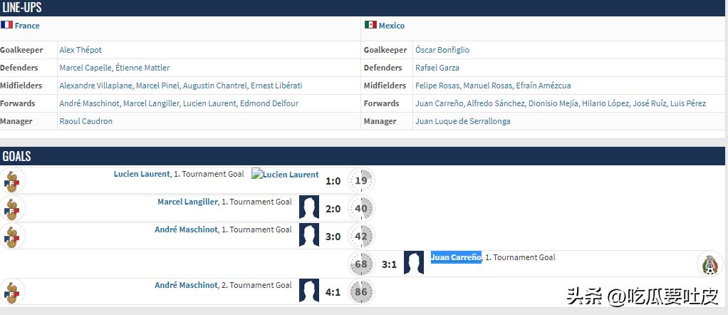 足球冷知识莱万,1930世界杯法国对阿根廷