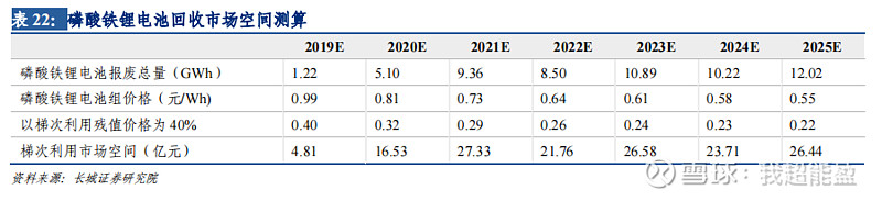 格林美镍钴三元材料,格林美再生铝
