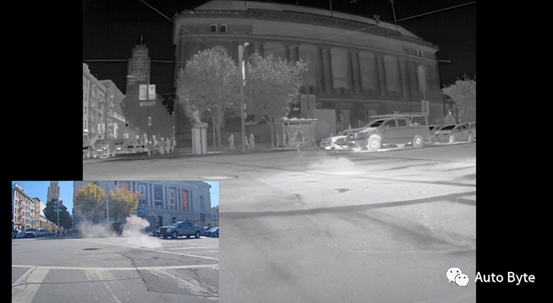 特斯拉使用的自动驾驶传感器,特斯拉自动驾驶用到哪些传感器