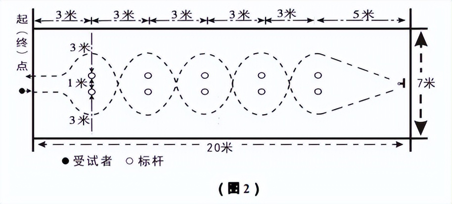 2023年南充中考成绩公布,2024年中考政策南充