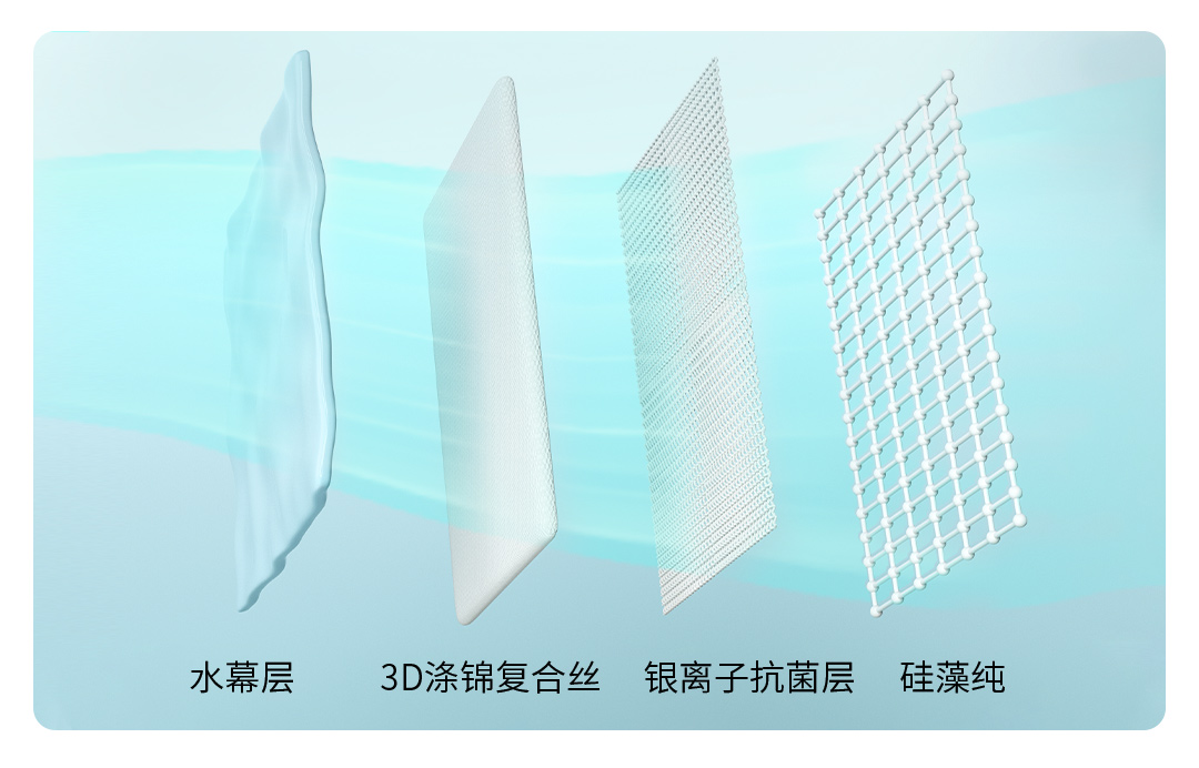 卫生间防臭马桶,便携式马桶除异味避免尴尬