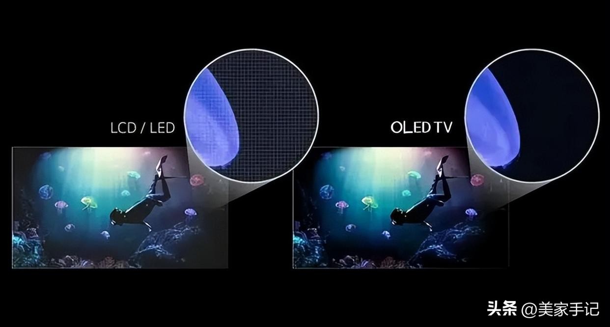 奉劝大家：买电视机一定坚持“8不选”，不是胡说是换过3台的教训