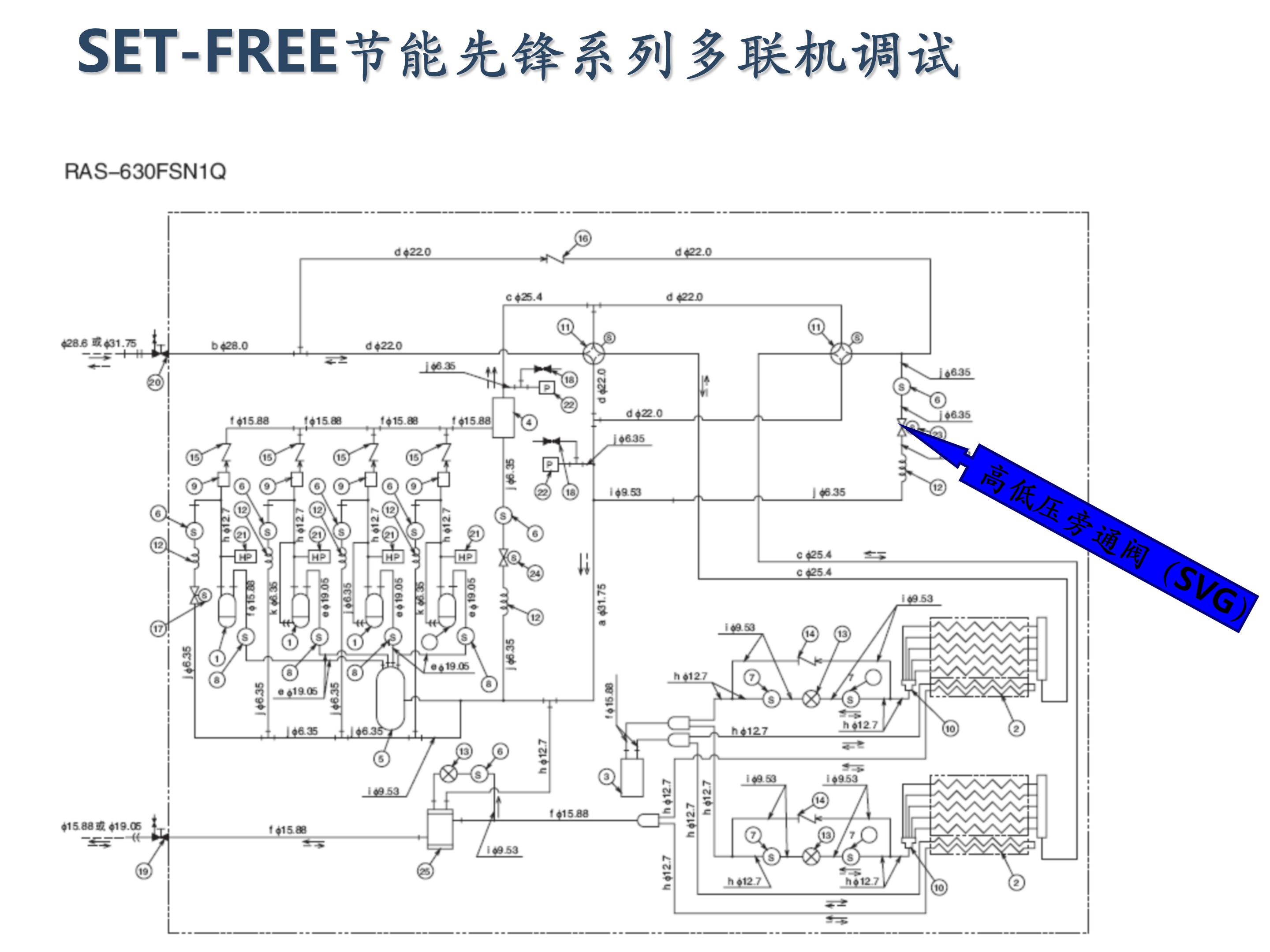 日立家装中央空调怎么调试,日立地暖中央空调安装调试