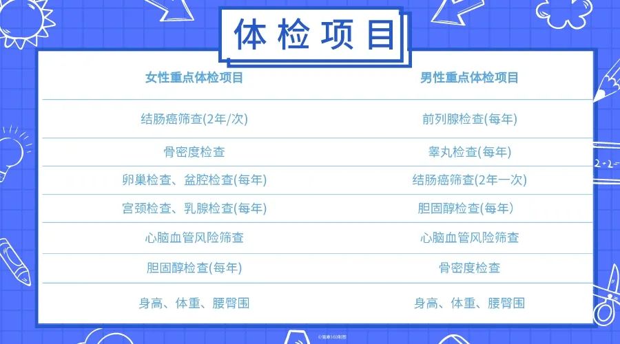 走路没劲、双腿发软？医生：可能是这种疾病引起，年轻人要注意