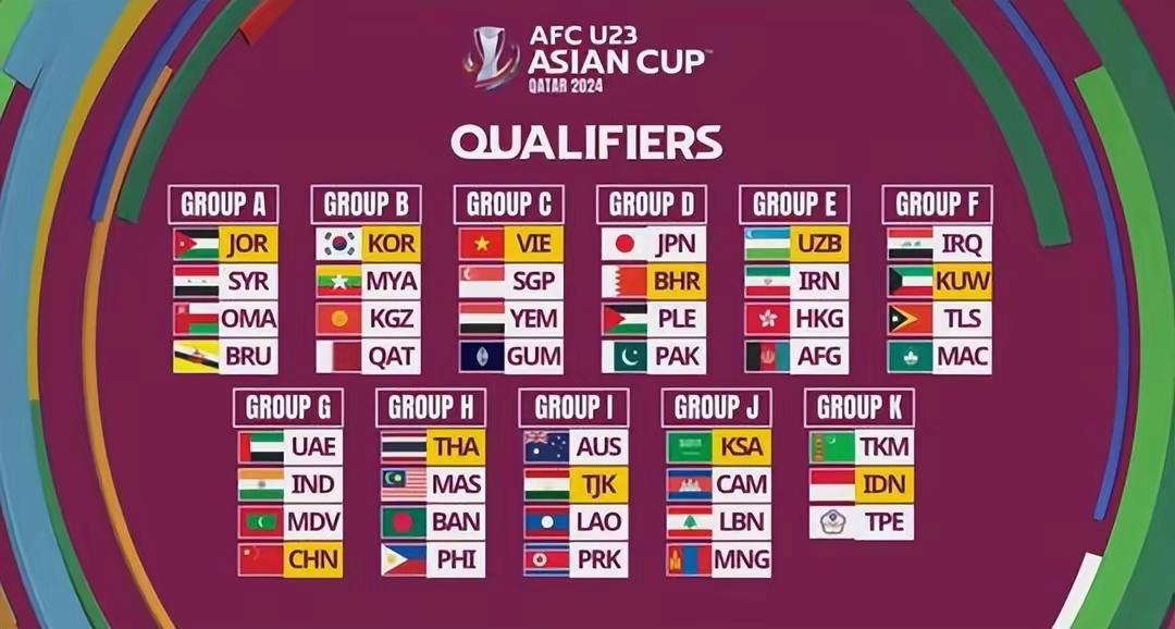 中国国奥对阵马尔代夫,国奥击败印度