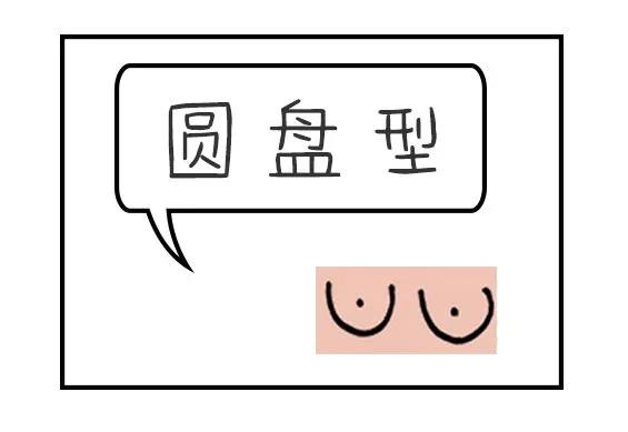 女生的胸有几种形状？你都见过吗？
