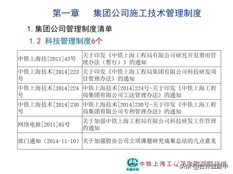 项目施工管理流程图片大全,bim施工项目管理的主要内容是什么