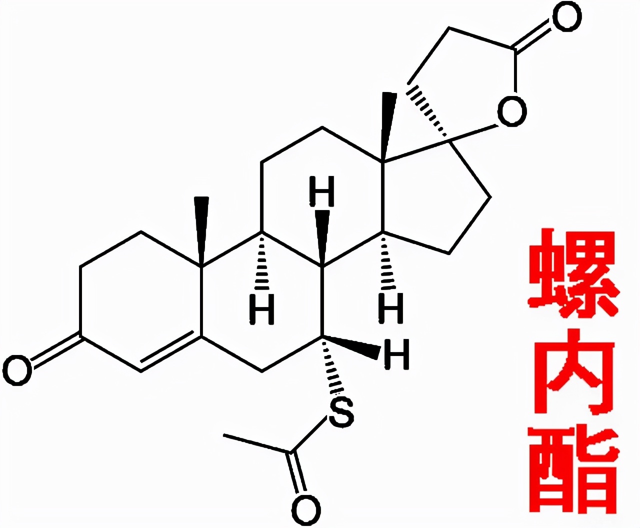 歪打正着的药物有哪些,歪打正着的药物汇总