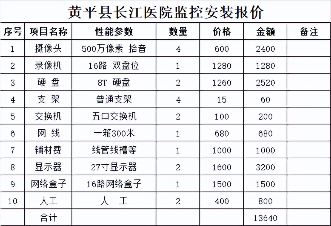 四个摄像头要怎么安装视频,多摄像头安装教程