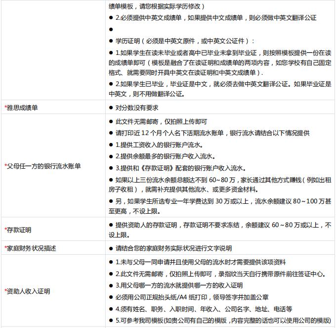 加拿大签证中心游学签证怎么办理,加拿大签证750分申请条件