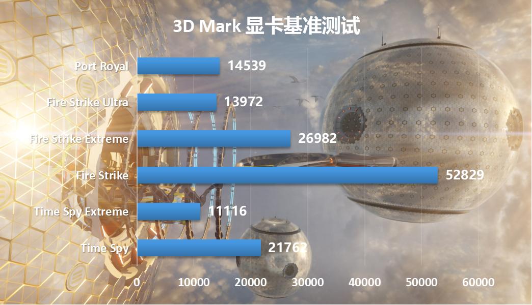 一w的预算买什么电脑主机,换个配置好点儿的主机要多少钱