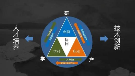 美业方向前景,未来美业哪个行业很吃香