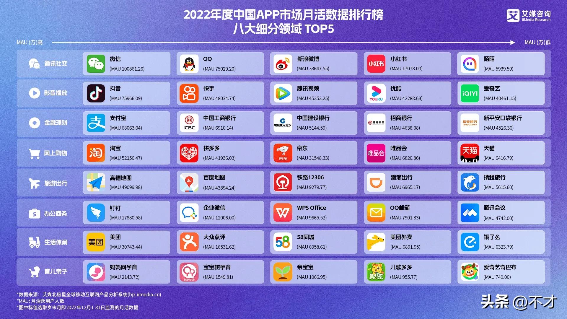 为何越来越多明星入驻抖音,为什么明星现在都在入驻头条