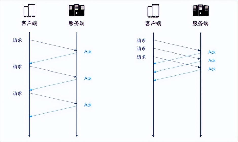 计算机与网络知识,计算机网络知识书籍