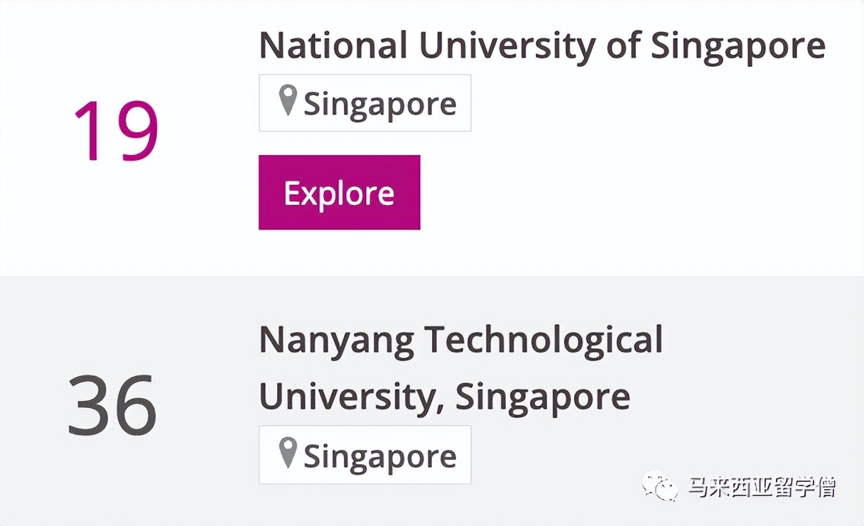 2024times世界大学排名,times2024世界大学排名