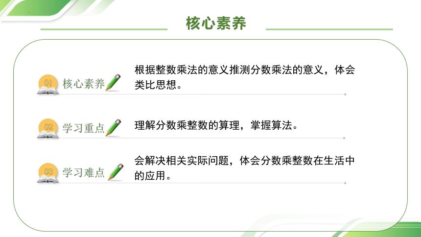 六年级上册数学状元大课堂课件,六年级上册数学总复习的课件