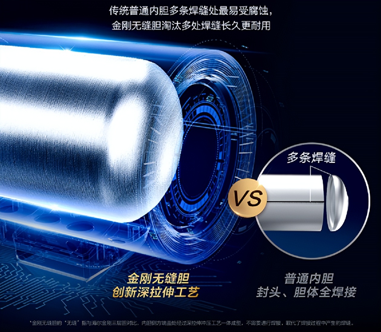 海尔电热水器超薄pv5,海尔电热水器dk5是mg7的升级版吗