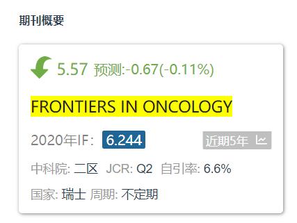 水刊遥感期刊,水刊frontiers