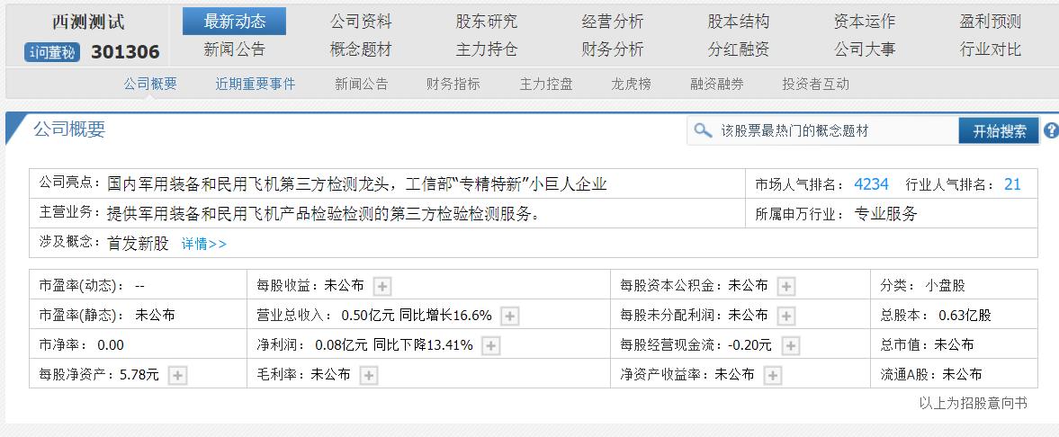 娌欏讥鏂拌偂鐢宠喘瑙ｆ瀽浠婃棩,娌欏讥鏂拌偂鐢宠喘瑙ｆ瀽鏃ヨ仈