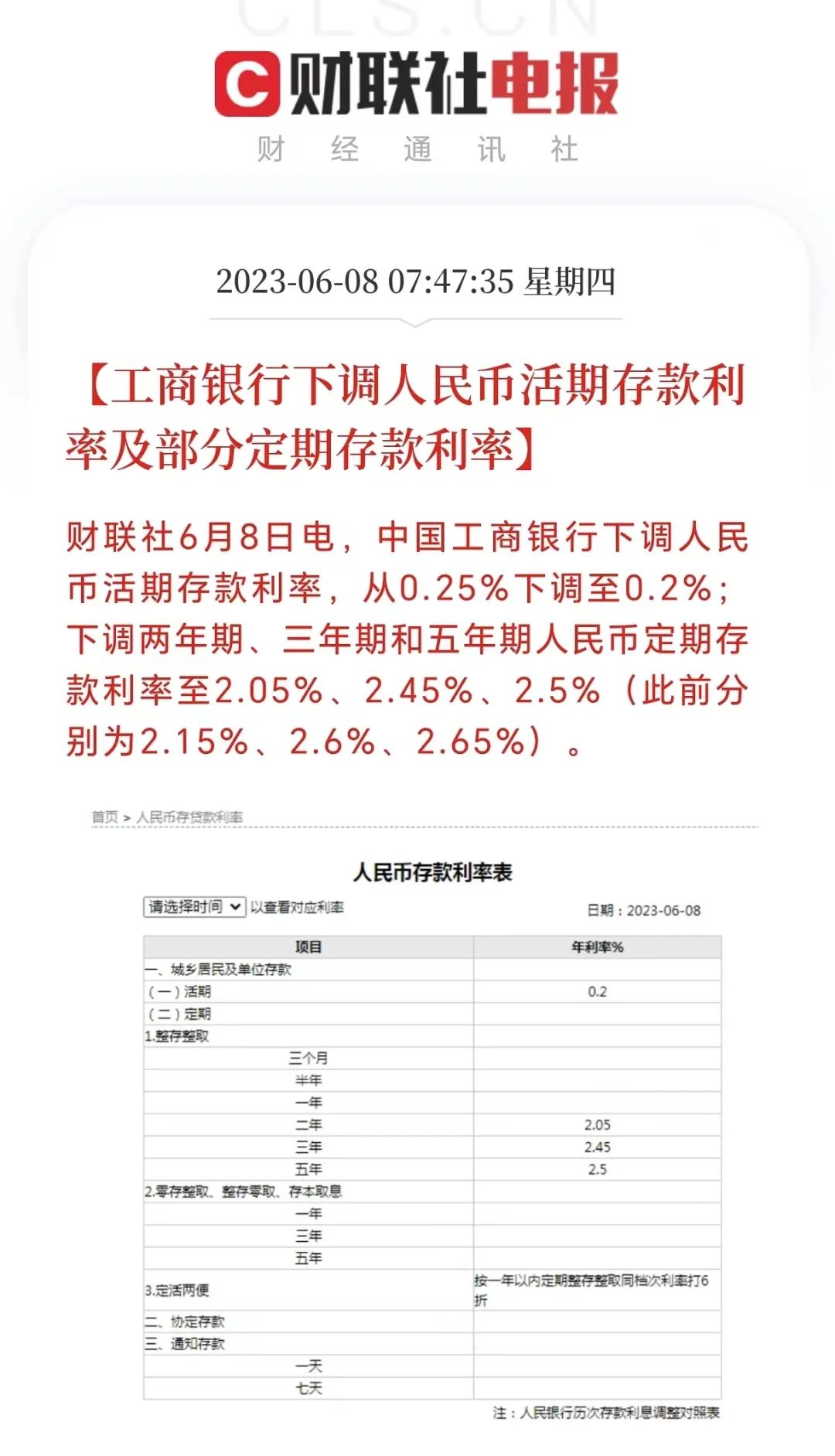 房贷最大力度降息,建行房贷降息力度
