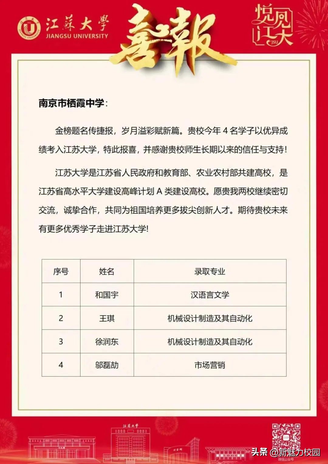 南京栖霞中学在哪,南京市栖霞中学